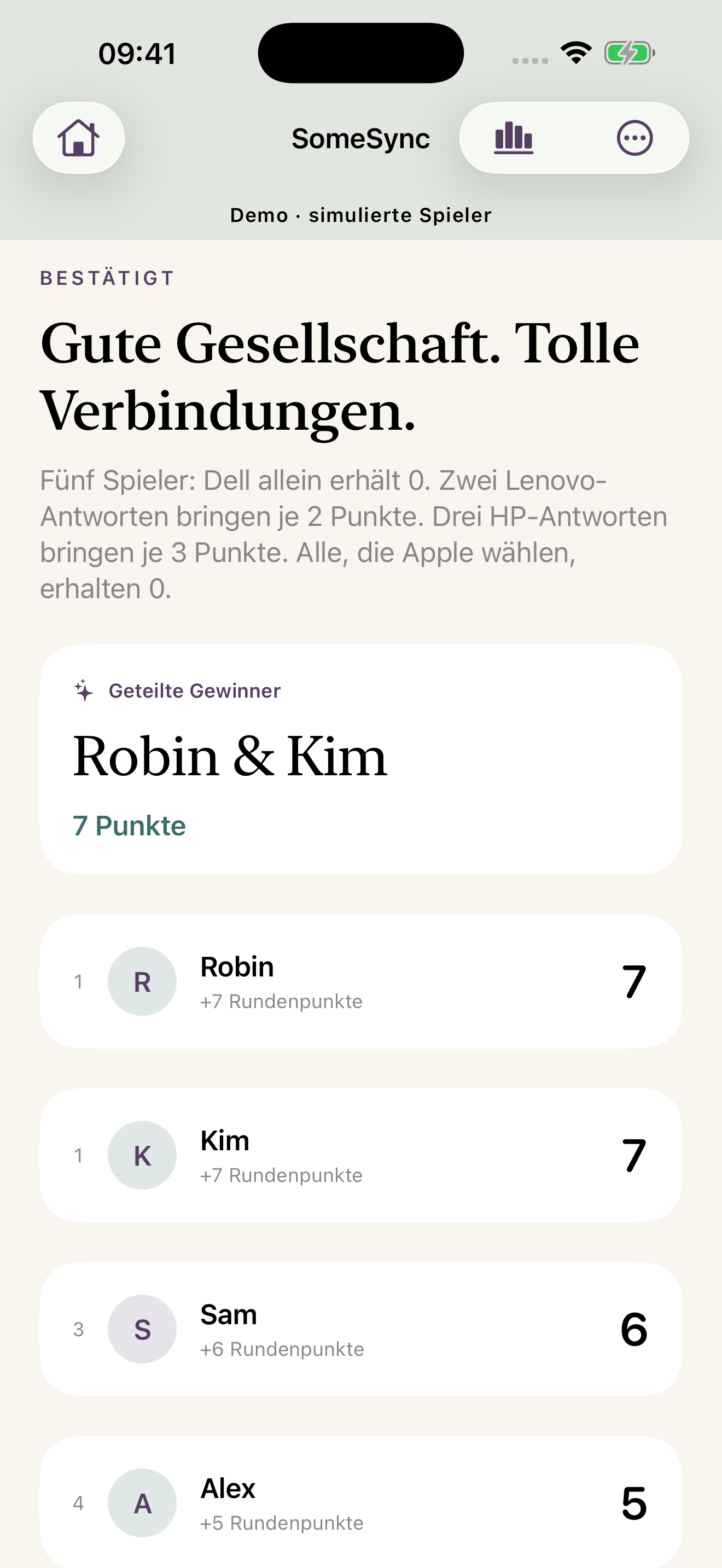 Die Punktetafel