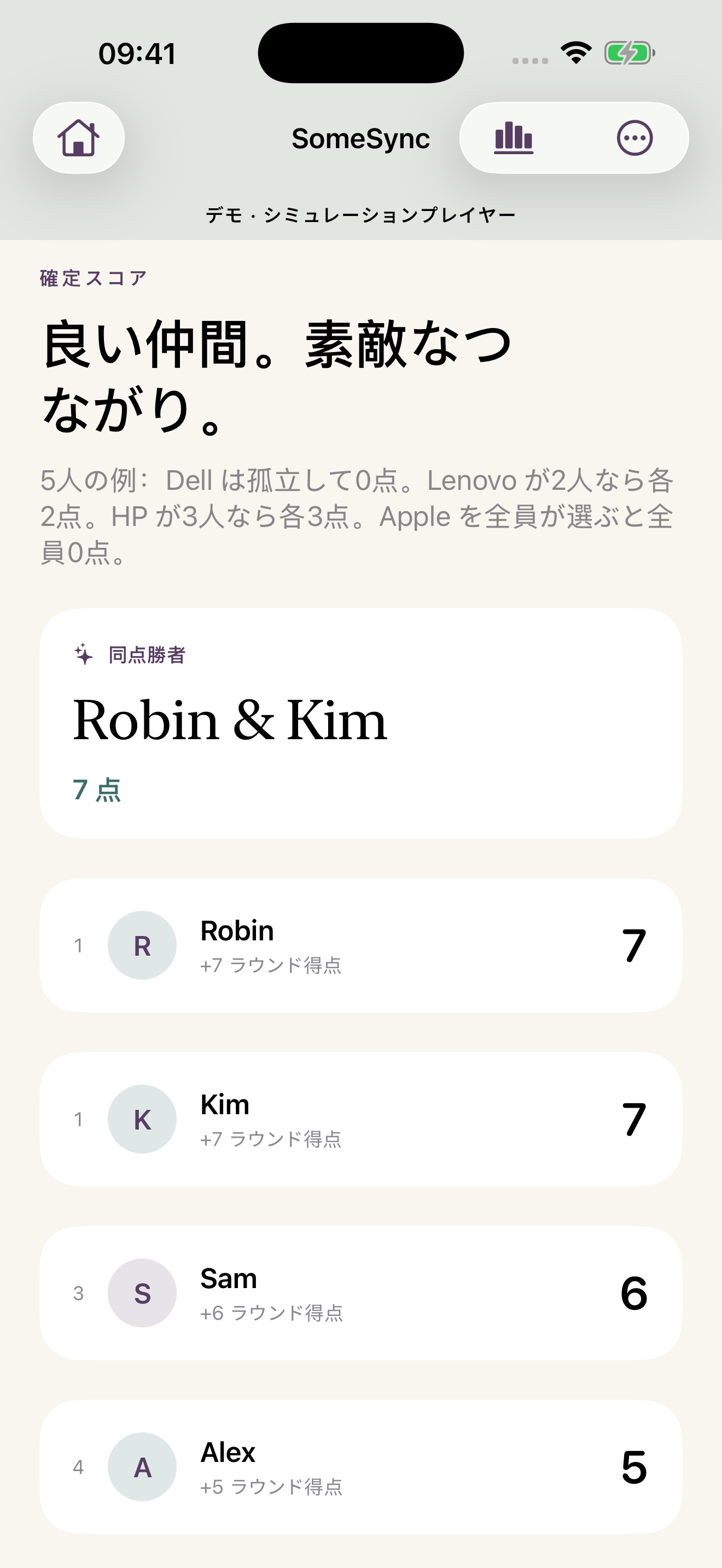 スコアボード